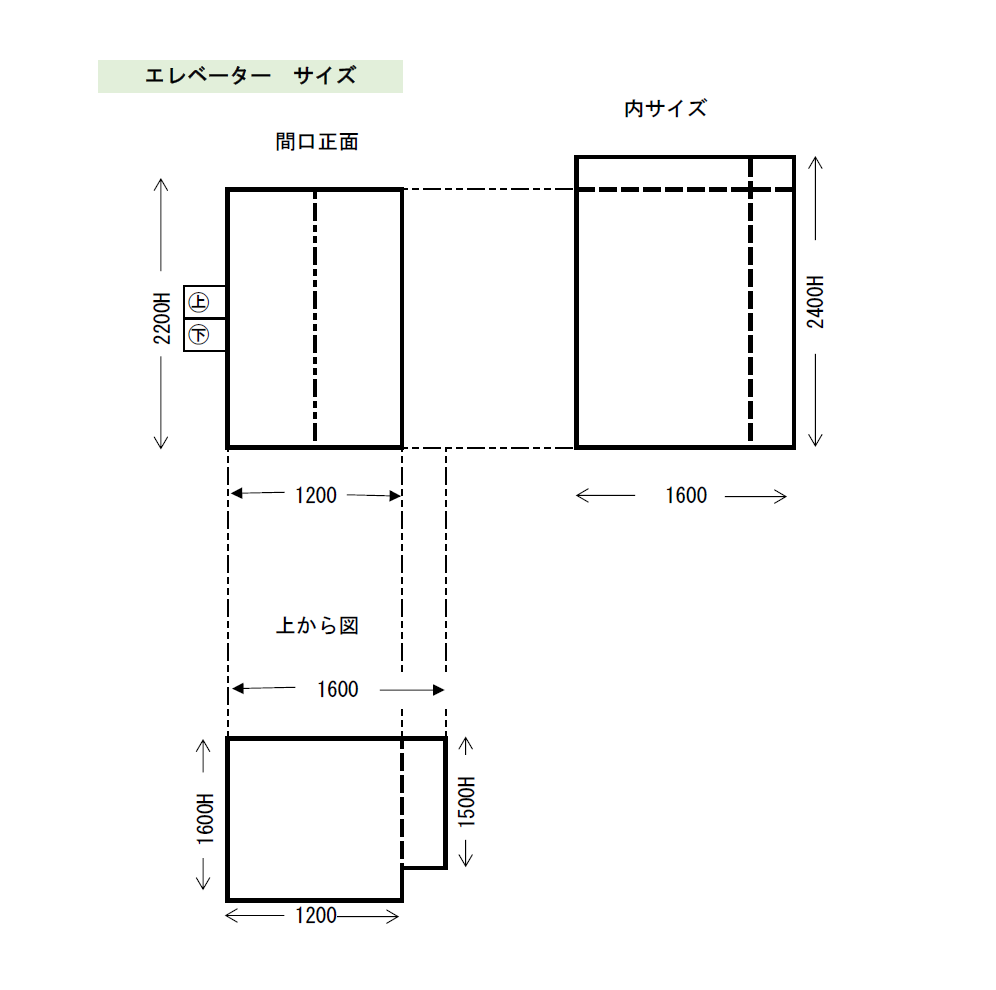 橘本町通り店(たちばなほんまちどおり) EVサイズ